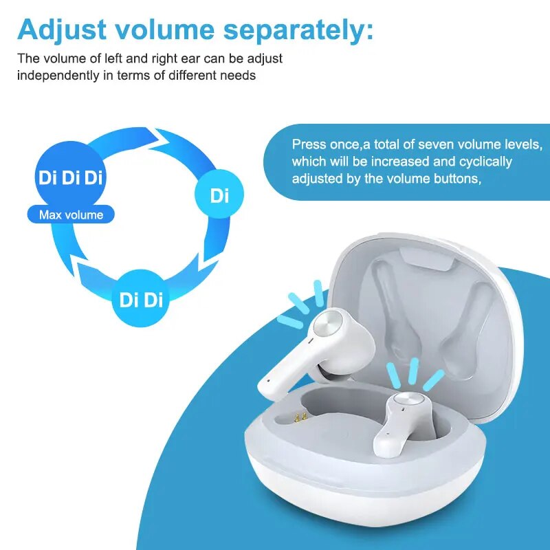 Rechargeable Hearing Aids Bluetooth Hearing Aid APP Control Digital Sound Amplifier For Deafness Moderate to Severe Loss