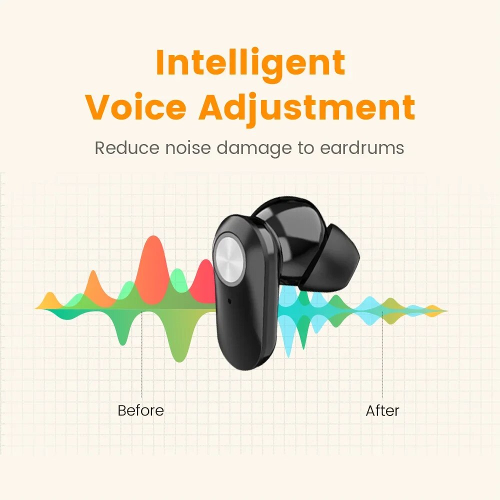 Wireless Rechargeable Hearing Aid Bluetooth Digital Hearing Aid Sound Amplifier High Quality Deaf Hearing Aids Free Shipping