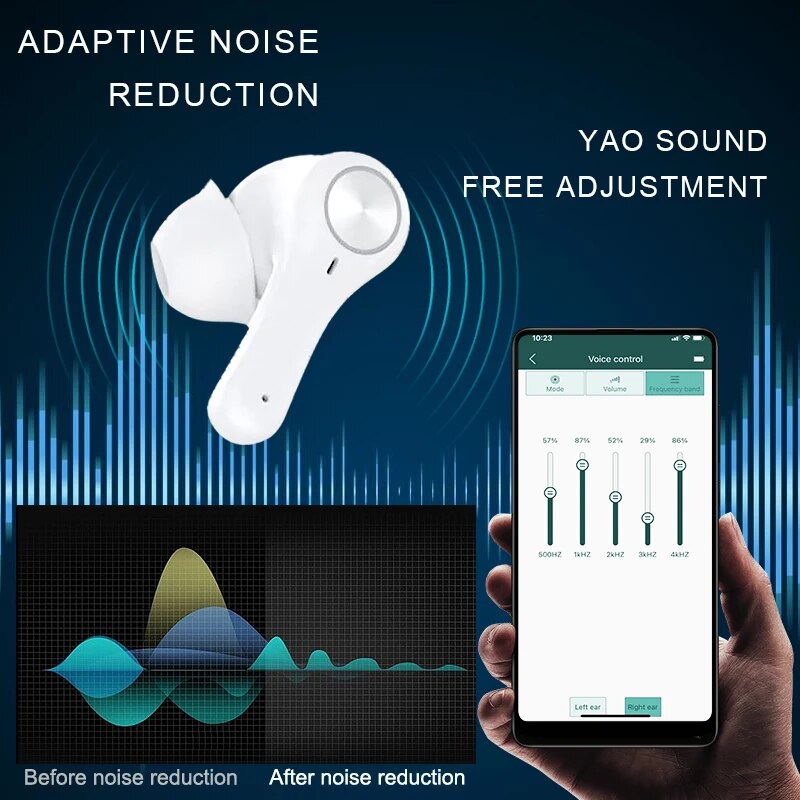 Rechargeable Hearing Aids Bluetooth Hearing Aid APP Control Digital Sound Amplifier For Deafness Moderate to Severe Loss