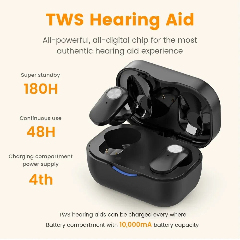 Wireless Rechargeable Hearing Aid Bluetooth Digital Hearing Aid Sound Amplifier High Quality Deaf Hearing Aids Free Shipping
